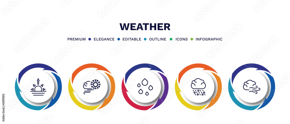 set of weather thin line icons. weather outline icons with infographic template. linear icons such as dawn, blizzard, raindrops, hail, gust vector. set of weather thin line icons. weather outline icons with infographic template. linear icons such as dawn, blizzard, raindrops, hail, gust vector.