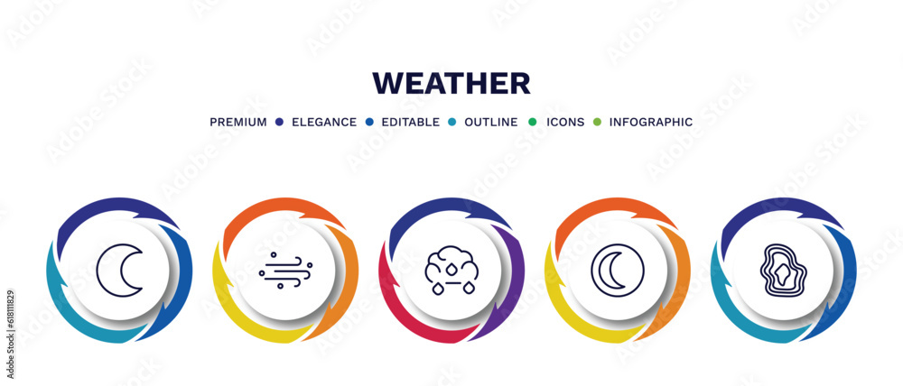 set of weather thin line icons. weather outline icons with infographic template. linear icons such as waxing moon, sand storms, sprinkle weather, waning moon, isobars vector. - obrazy, fototapety, plakaty 