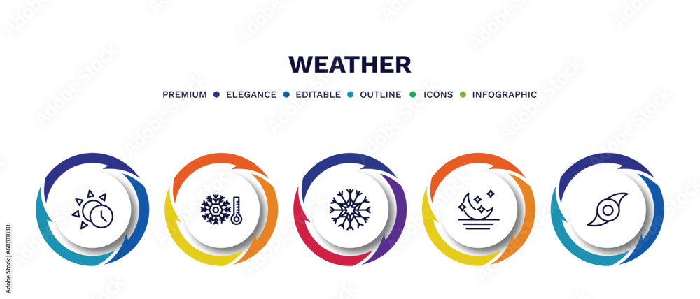 set of weather thin line icons. weather outline icons with infographic template. linear icons such as daytime, cold, snow, moonrise, tropical storm vector. set of weather thin line icons. weather outline icons with infographic template. linear icons such as daytime, cold, snow, moonrise, tropical storm vector.