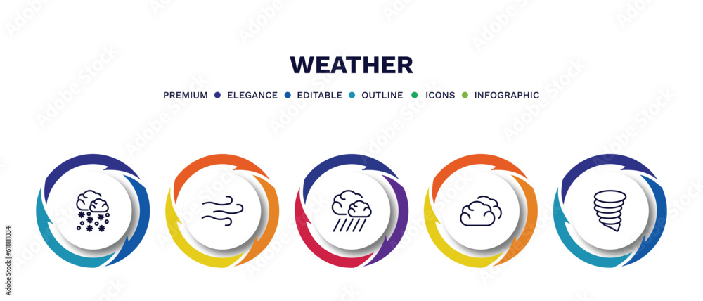 set of weather thin line icons. weather outline icons with infographic template. linear icons such as snow storms, breeze, downpour, cumulus, tornado vector. set of weather thin line icons. weather outline icons with infographic template. linear icons such as snow storms, breeze, downpour, cumulus, tornado vector.