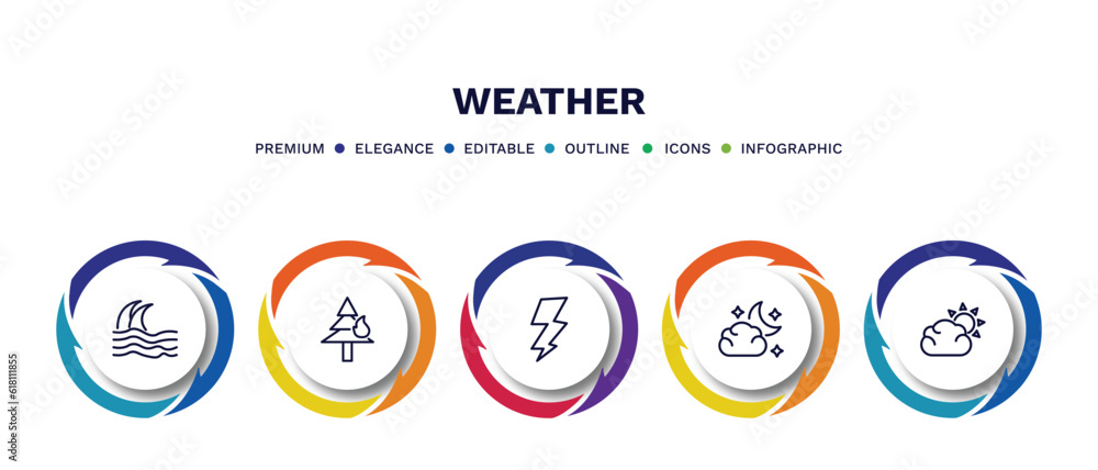 set of weather thin line icons. weather outline icons with infographic template. linear icons such as tsunami, wildfire, bolt, cloudy night, clouds and sun vector. set of weather thin line icons. weather outline icons with infographic template. linear icons such as tsunami, wildfire, bolt, cloudy night, clouds and sun vector.