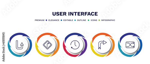 set of user interface thin line icons. user interface outline icons with infographic template. linear icons such as turn up arrow, right curve, circular arrow clock, curved right arrow, crossover