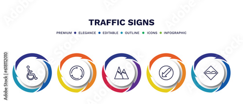 set of traffic signs thin line icons. traffic signs outline icons with infographic template. linear icons such as handicap, roundabout, hill, keep left, bump vector.