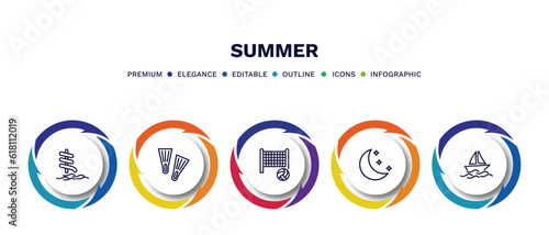 set of summer thin line icons. summer outline icons with infographic template. linear icons such as aqua park, fins, beach volleyball, moon, yatch boat vector.
