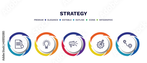 set of strategy thin line icons. strategy outline icons with infographic template. linear icons such as policy, idea, advertising, resource, path vector.
