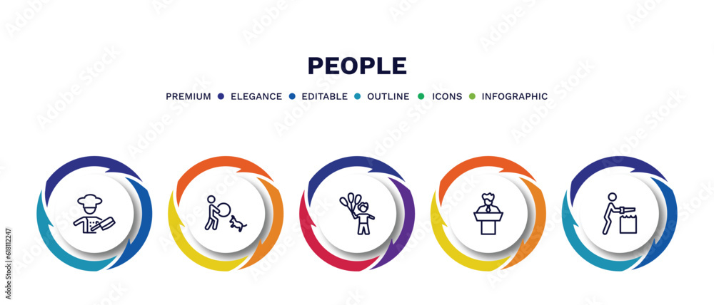set of people thin line icons. people outline icons with infographic template. linear icons such as butcher with knife, dog trainer, man child and balloons, leader speech, carpenter working vector. set of people thin line icons. people outline icons with infographic template. linear icons such as butcher with knife, dog trainer, man child and balloons, leader speech, carpenter working vector.