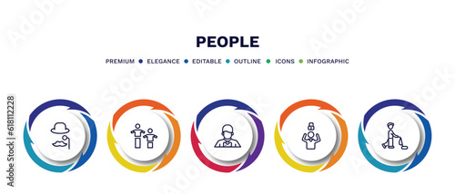 set of people thin line icons. people outline icons with infographic template. linear icons such as sir, team work success, photographer working, man with open lock, man vacuuming vector.