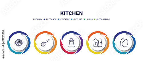 set of kitchen thin line icons. kitchen outline icons with infographic template. linear icons such as paella, skimmer, grater, spice jar, eggs vector.
