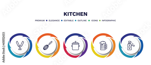 set of kitchen thin line icons. kitchen outline icons with infographic template. linear icons such as knives, beater, saucepan, beer, soap dispenser vector.