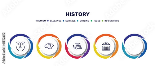 set of history thin line icons. history outline icons with infographic template. linear icons such as face, , footprint, paper, museum vector.