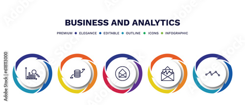 set of business and analytics thin line icons. business and analytics outline icons with infographic template. linear icons such as bars chart analysis, database analysing, business card, email