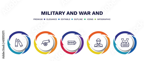 set of military and war and thin line icons. military and war outline icons with infographic template. linear icons such as two bullets, canon, shoulder strap, soldier, bulletproof vector.