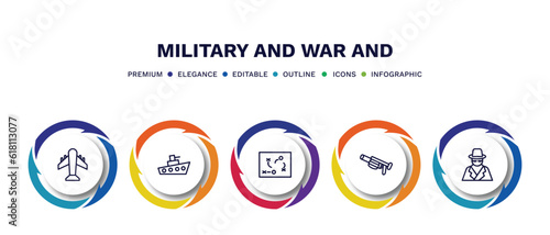 set of military and war and thin line icons. military and war outline icons with infographic template. linear icons such as plane, ship, strategy, grenade launcher, secret agent vector.