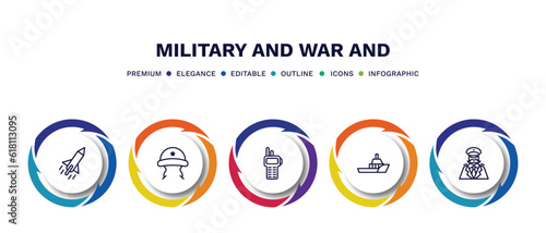 set of military and war and thin line icons. military and war outline icons with infographic template. linear icons such as missile, military helmet, two way radio, army boat, general vector.