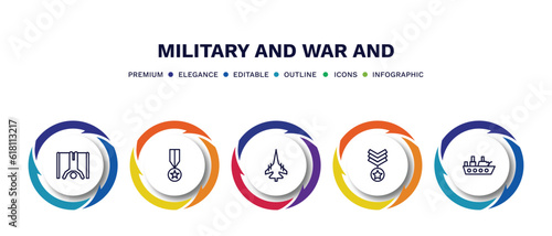set of military and war and thin line icons. military and war outline icons with infographic template. linear icons such as torture, condecoration, fighter plane, militar in, warship vector.