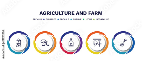 set of agriculture and farm thin line icons. agriculture and farm outline icons with infographic template. linear icons such as water tower, self-sufficient, insecticide, irrigation, farming fork