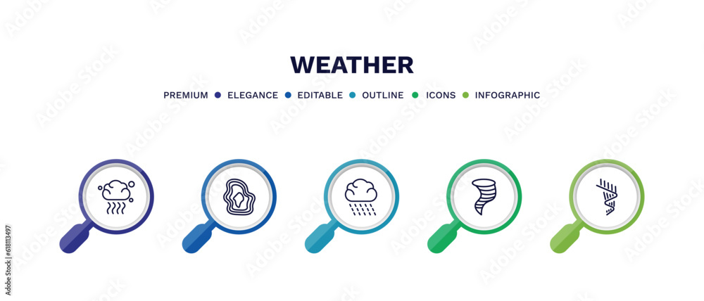 set of weather thin line icons. weather outline icons with infographic template. linear icons such as smog, isobars, rainy, typhoon, aurora vector. set of weather thin line icons. weather outline icons with infographic template. linear icons such as smog, isobars, rainy, typhoon, aurora vector.