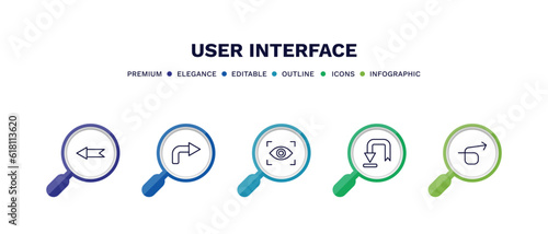 set of user interface thin line icons. user interface outline icons with infographic template. linear icons such as back arrow, right arrow with turn, viewer, downward rotation, right loop arrow