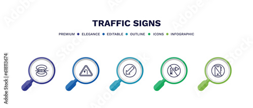 set of traffic signs thin line icons. traffic signs outline icons with infographic template. linear icons such as magnetic field, left hair pin, keep left, no turn right, no mobile phone vector.