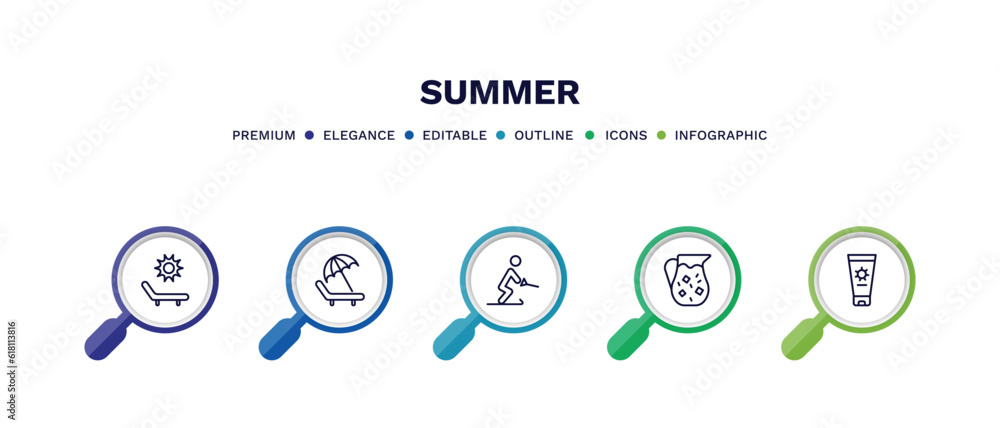 set of summer thin line icons. summer outline icons with infographic template. linear icons such as deck chairs and sun, beach chair, waterski, sangria, sun cream vector.