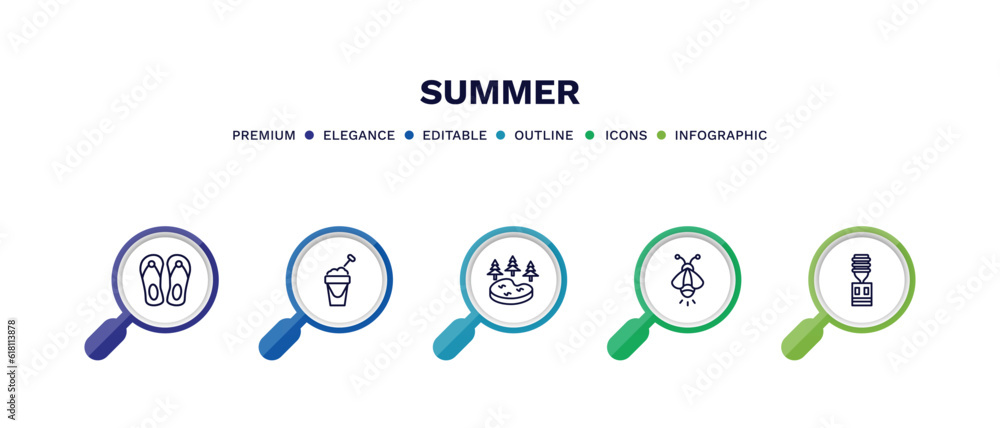 set of summer thin line icons. summer outline icons with infographic template. linear icons such as pair of flip flops, sand bucket, lake, firefly, dispenser vector.