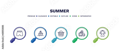set of summer thin line icons. summer outline icons with infographic template. linear icons such as swimming trunks, yatch boat, pinic basket, ice cream van, wetsuit vector.