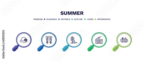 set of summer thin line icons. summer outline icons with infographic template. linear icons such as pamela, flippers, aqua park, funicular, fig vector.