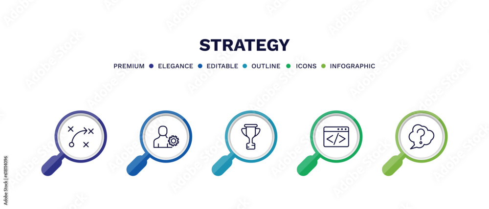 set of strategy thin line icons. strategy outline icons with infographic template. linear icons such as strategy, admin, trophy, coding, question vector. set of strategy thin line icons. strategy outline icons with infographic template. linear icons such as strategy, admin, trophy, coding, question vector.