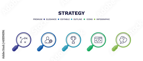 set of strategy thin line icons. strategy outline icons with infographic template. linear icons such as strategy, admin, trophy, coding, question vector.