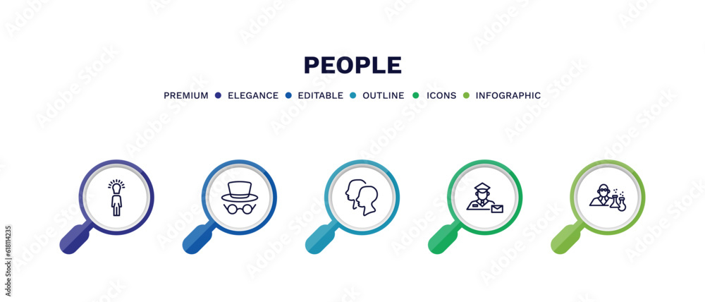 set of people thin line icons. people outline icons with infographic template. linear icons such as man with idea, hat and glasses, heads, postman working, chemist working vector. set of people thin line icons. people outline icons with infographic template. linear icons such as man with idea, hat and glasses, heads, postman working, chemist working vector.