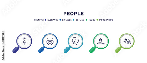 set of people thin line icons. people outline icons with infographic template. linear icons such as man with idea, hat and glasses, heads, postman working, chemist working vector.