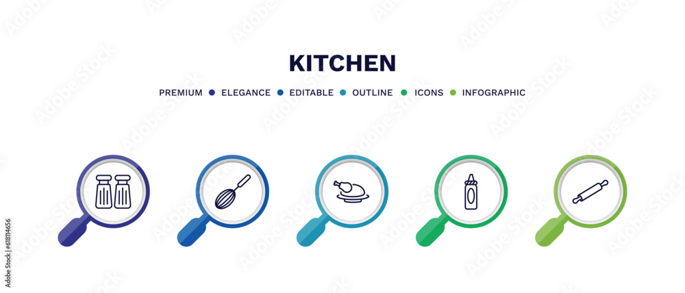 set of kitchen thin line icons. kitchen outline icons with infographic template. linear icons such as salt and pepper, beater, broiler, sauce, rolling pin vector. set of kitchen thin line icons. kitchen outline icons with infographic template. linear icons such as salt and pepper, beater, broiler, sauce, rolling pin vector.