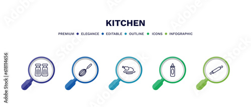 set of kitchen thin line icons. kitchen outline icons with infographic template. linear icons such as salt and pepper, beater, broiler, sauce, rolling pin vector.