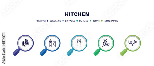 set of kitchen thin line icons. kitchen outline icons with infographic template. linear icons such as kitchen mitten, sauces, milk, mitten, chopping board vector.