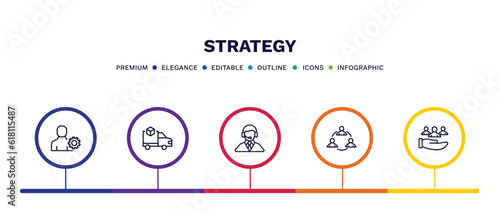 set of strategy thin line icons. strategy outline icons with infographic template. linear icons such as admin, logistics, customer support, collaboration, customer vector.