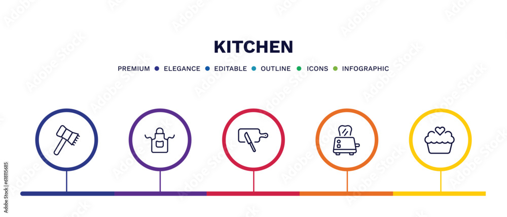 set of kitchen thin line icons. kitchen outline icons with infographic template. linear icons such as meat tenderizer, apron, chopping board, toaster, cupcake vector. set of kitchen thin line icons. kitchen outline icons with infographic template. linear icons such as meat tenderizer, apron, chopping board, toaster, cupcake vector.