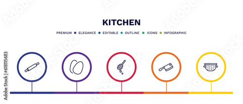 set of kitchen thin line icons. kitchen outline icons with infographic template. linear icons such as rolling pin, eggs, honey dipper, cleaver, nder vector.