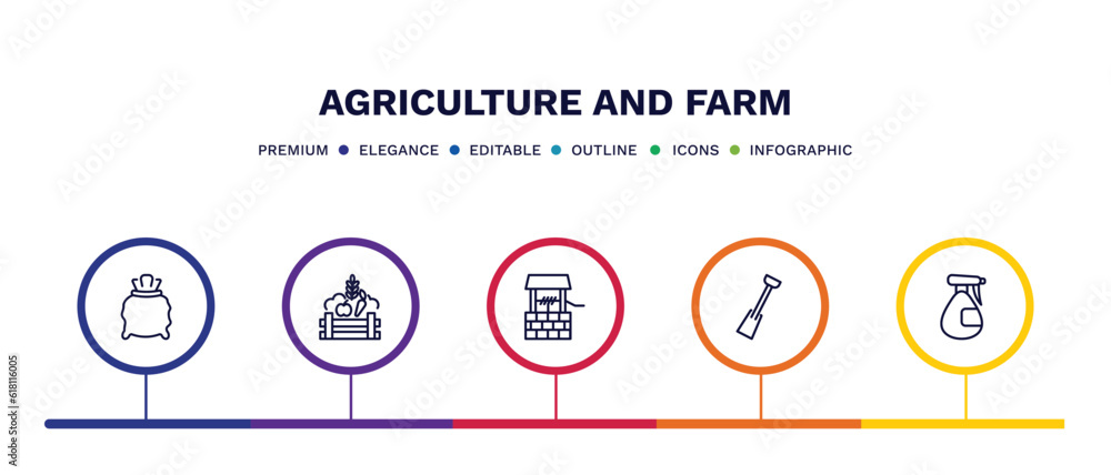 set of agriculture and farm thin line icons. agriculture and farm outline icons with infographic template. linear icons such as sack, farm products, water well, digging bar, sprayer vector. set of agriculture and farm thin line icons. agriculture and farm outline icons with infographic template. linear icons such as sack, farm products, water well, digging bar, sprayer vector.
