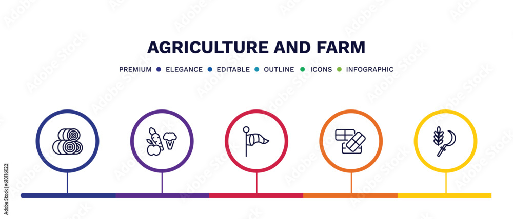 set of agriculture and farm thin line icons. agriculture and farm outline icons with infographic template. linear icons such as hay roll, vegetable, vane, bale, harvest vector. set of agriculture and farm thin line icons. agriculture and farm outline icons with infographic template. linear icons such as hay roll, vegetable, vane, bale, harvest vector.