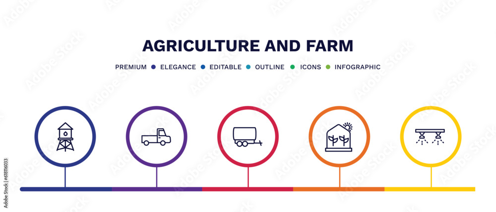 set of agriculture and farm thin line icons. agriculture and farm outline icons with infographic template. linear icons such as water tower, pickup, trailer, greenhouse, sprinkler vector. - obrazy, fototapety, plakaty 