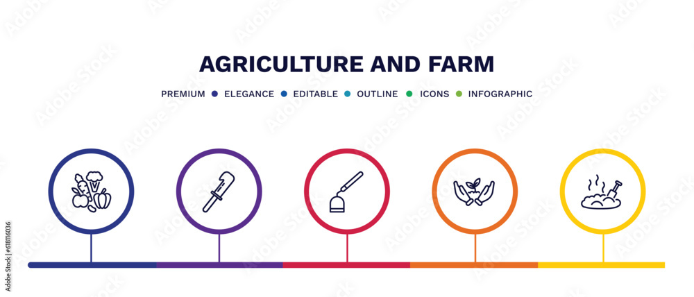 set of agriculture and farm thin line icons. agriculture and farm outline icons with infographic template. linear icons such as vegetables, billhook, hoe, planting, manure vector. set of agriculture and farm thin line icons. agriculture and farm outline icons with infographic template. linear icons such as vegetables, billhook, hoe, planting, manure vector.