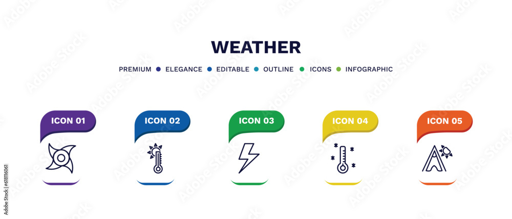 set of weather thin line icons. weather outline icons with infographic template. linear icons such as tropical cyclone, hot, light bolt, freezing, indian summer vector. set of weather thin line icons. weather outline icons with infographic template. linear icons such as tropical cyclone, hot, light bolt, freezing, indian summer vector.