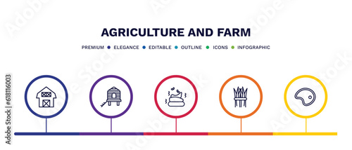 set of agriculture and farm thin line icons. agriculture and farm outline icons with infographic template. linear icons such as farm house, chicken coop, poo, hay, meat vector.