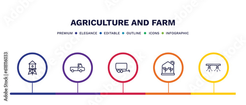 set of agriculture and farm thin line icons. agriculture and farm outline icons with infographic template. linear icons such as water tower, pickup, trailer, greenhouse, sprinkler vector.