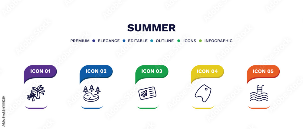 set of summer thin line icons. summer outline icons with infographic template. linear icons such as island with palm trees, lake, plane ticket, bodyboard, swimming pool vector.