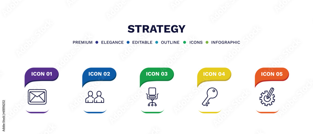 Naklejka premium set of strategy thin line icons. strategy outline icons with infographic template. linear icons such as email, sample, desk chair, key, resource vector.