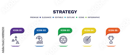 set of strategy thin line icons. strategy outline icons with infographic template. linear icons such as connection, risk, steering wheel, target, trophy vector.