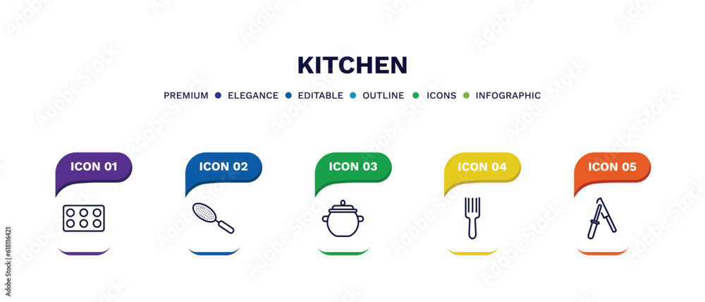 Naklejka premium set of kitchen thin line icons. kitchen outline icons with infographic template. linear icons such as mould, sugar sifter, pot, fork, knife sharpener vector.