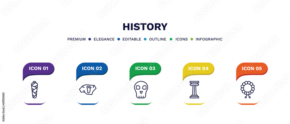 Fototapeta premium set of history thin line icons. history outline icons with infographic template. linear icons such as mummy, footprint, skull, columns, bracelet vector.