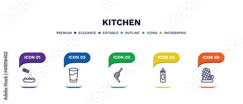 set of kitchen thin line icons. kitchen outline icons with infographic template. linear icons such as seasoning, glass, honey dipper, sauce, mitten vector.